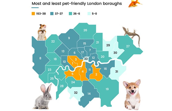 London’s most and least pet-friendly boroughs revealed